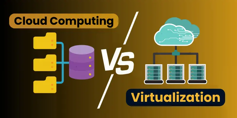 Cloud Computing Vs Virtualization Cloud Computing &Amp; Virtualization