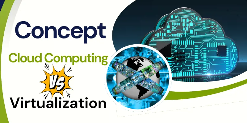 Concept Of Cloud Computing Vs Virtualization Concept-Cloud Computing &Amp; Virtualization