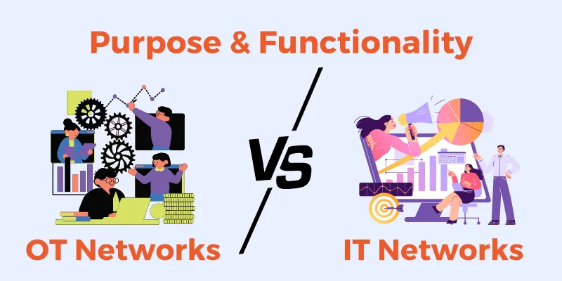 Purpose And Functionality Of Ot Vs It Purpose-Functionality Of Ot &Amp; It