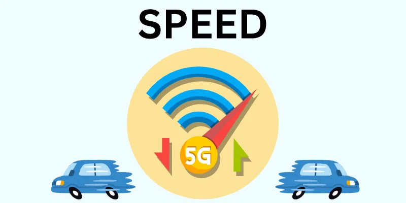 Speed 1 Speed-Image