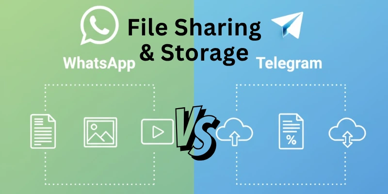 File Sharing And Storage Whatsapp Vs Telegram File Sharing &Amp; Storage-Whatsapp Vs Telegram